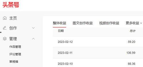 头条多少阅读量有收益,揭秘头条收益背后的秘密